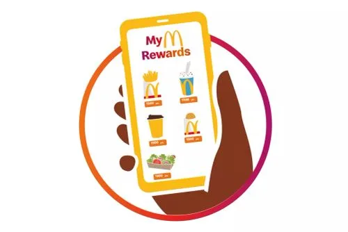 How to Redeem McDonald's Coupon Codes in the App