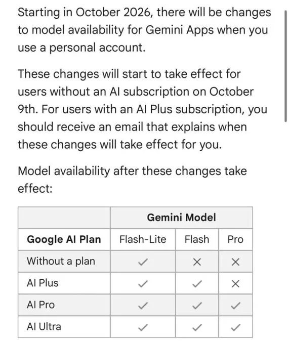 Google Limits Gemini Model Access by Plan on October 9