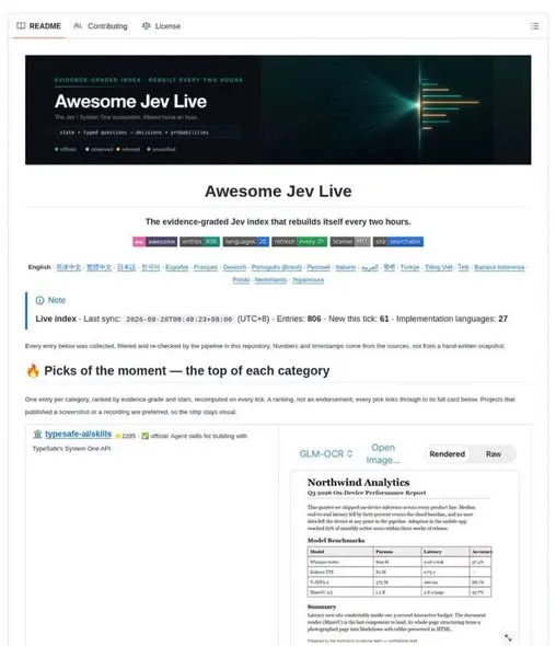 Awesome Jev Live: A Jev Ecosystem Index With Evidence Grades