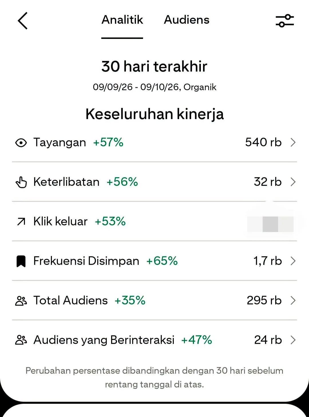 How to Use Pinterest for Shopee Affiliate Traffic