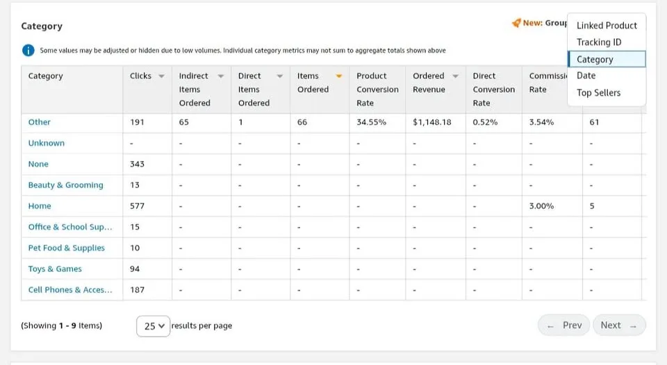 How to Use Group By in Amazon Associates Reports