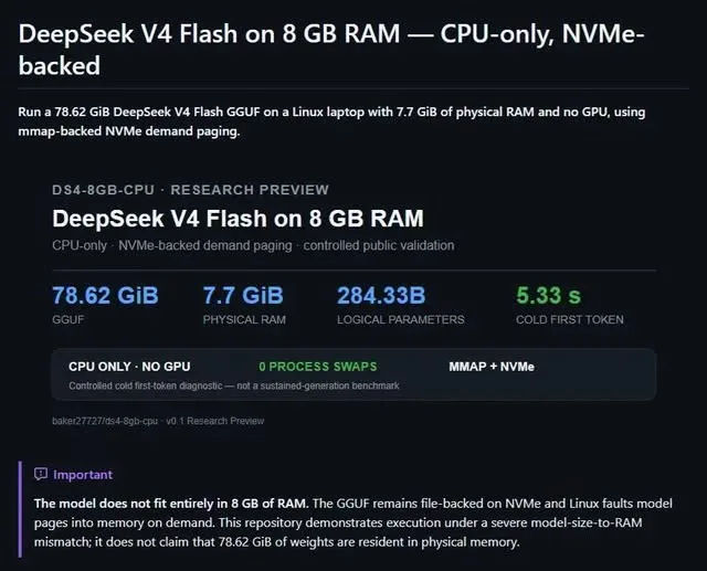 DeepSeek V4 Flash Runs on 8GB RAM With No GPU