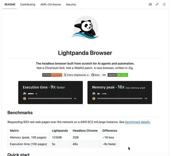 Lightpanda Is a 16x Lighter Headless Browser for AI Agents