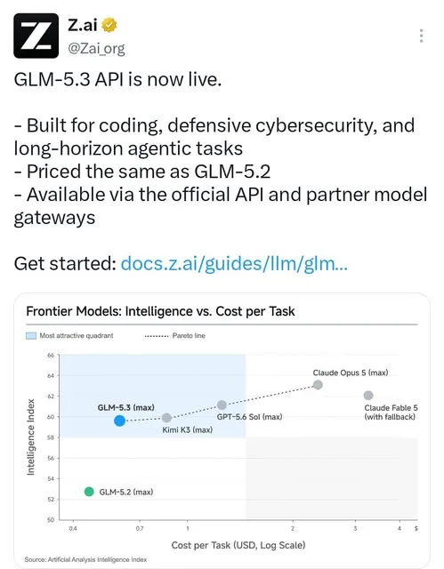 GLM 5.3 API Releases Today, Early Access Offers Are Fake