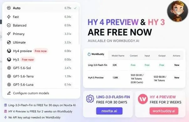 How to Grab Free Ling-3.0-Flash-Fin and HY 4 Preview