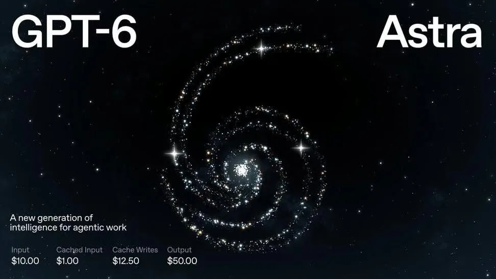 OpenAI Unveils GPT-6 Astra for Long-Horizon Agents