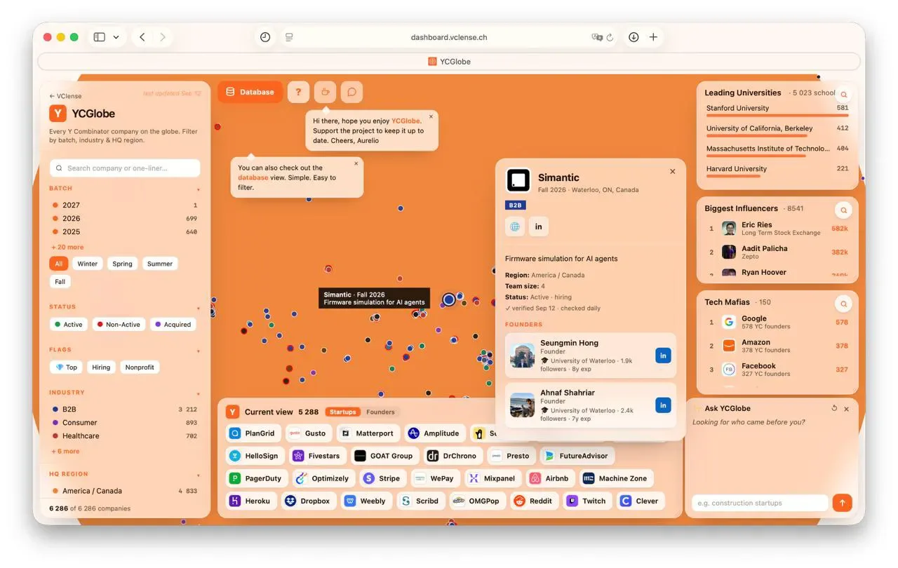 How to Explore 6,100+ Y Combinator Startups on One Map