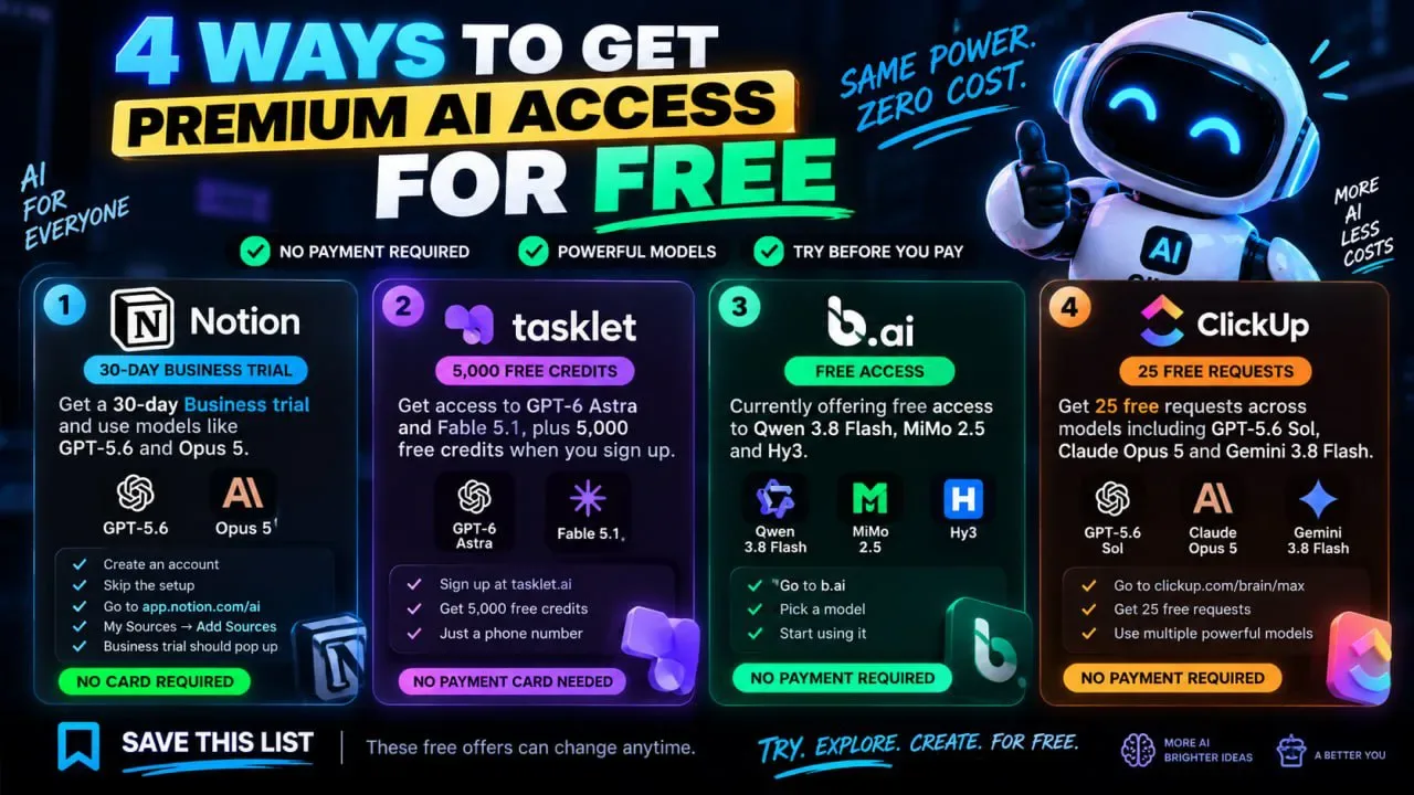How to Claim Free Credits on Four AI Tools